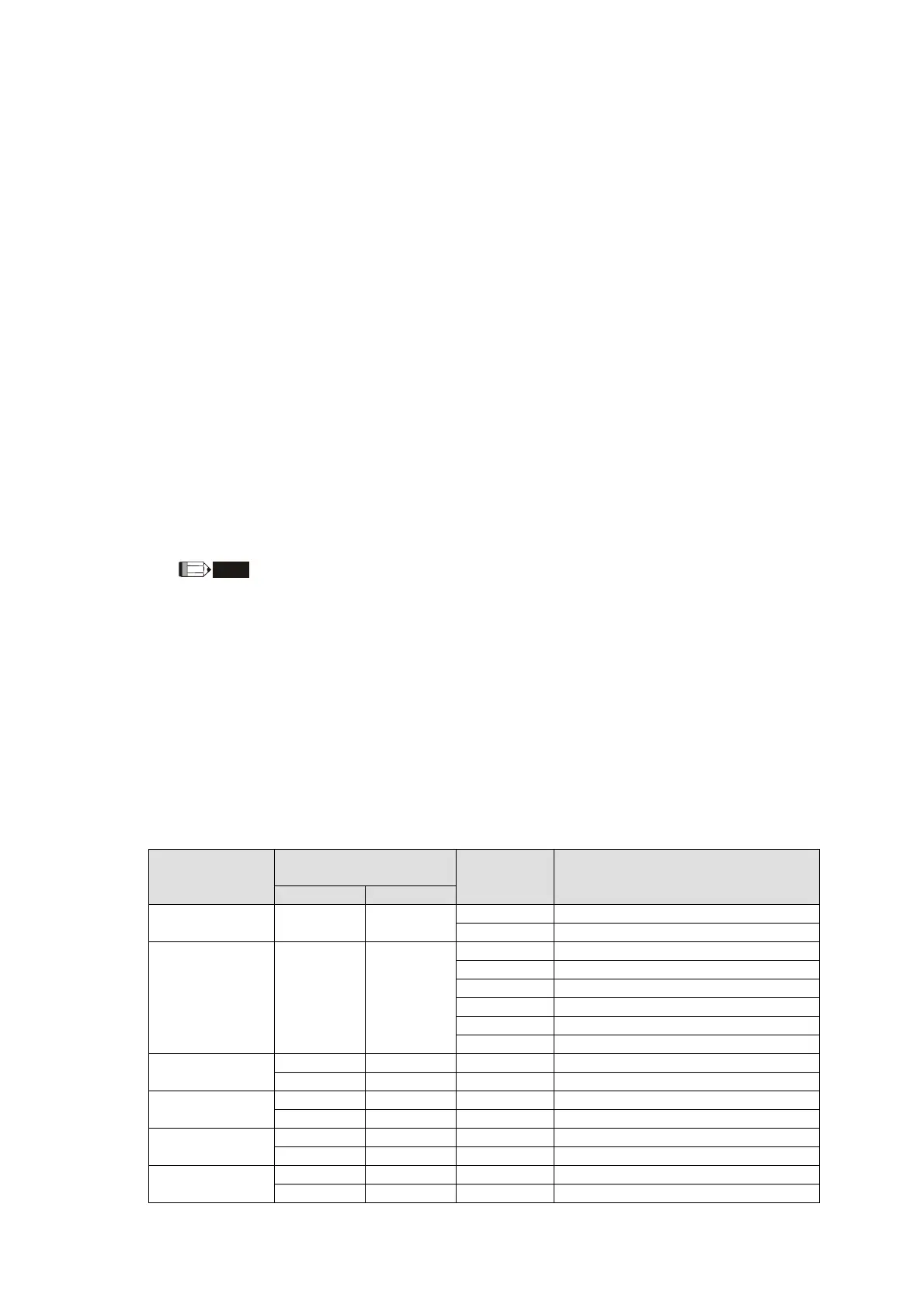 Page #783 background image