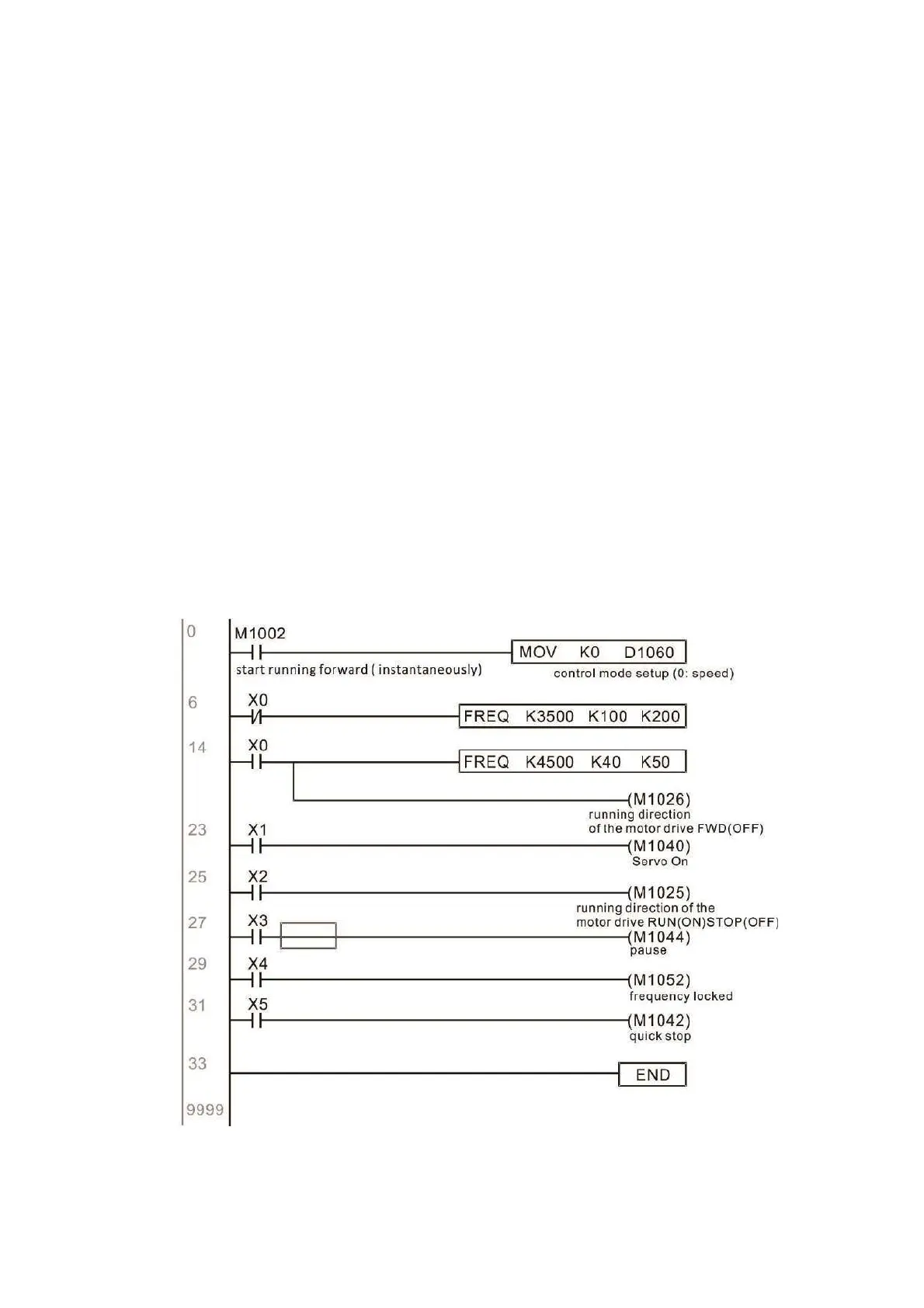 Page #788 background image