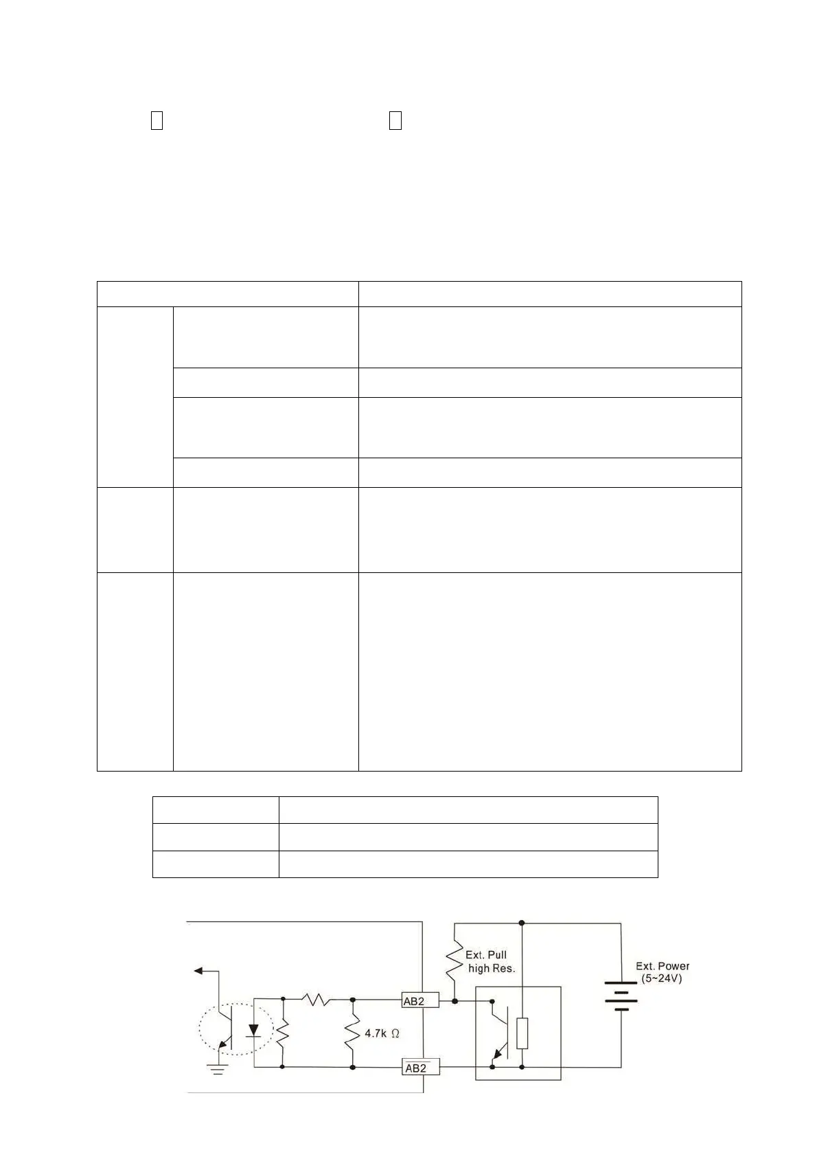 Page #150 background image
