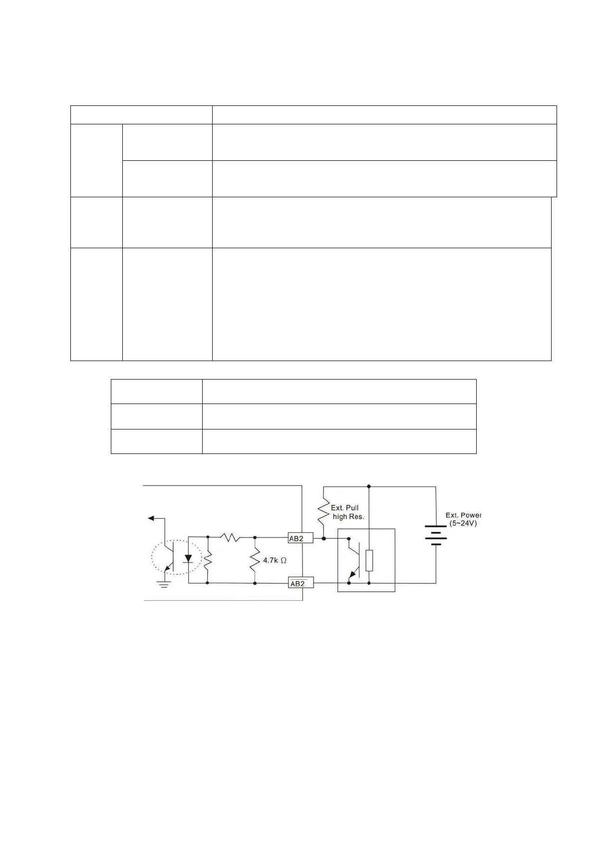 Page #152 background image