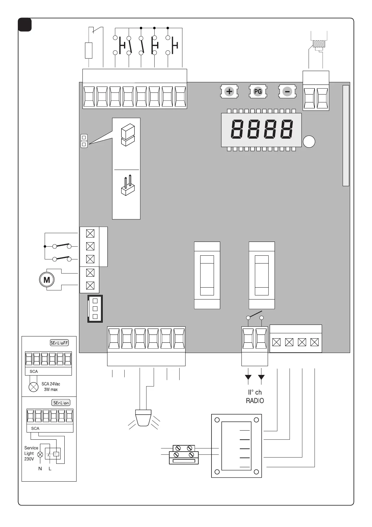 Page #2 background image