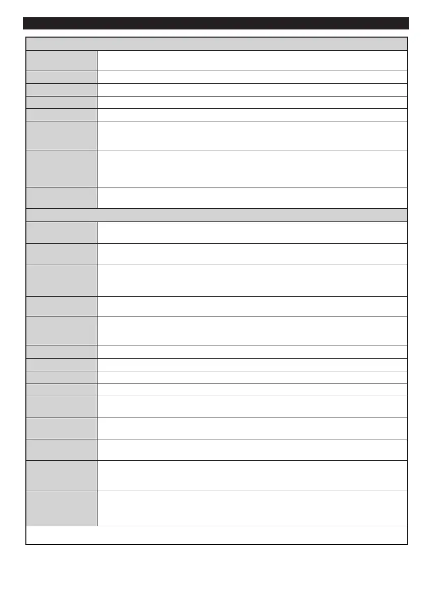 Page #57 background image