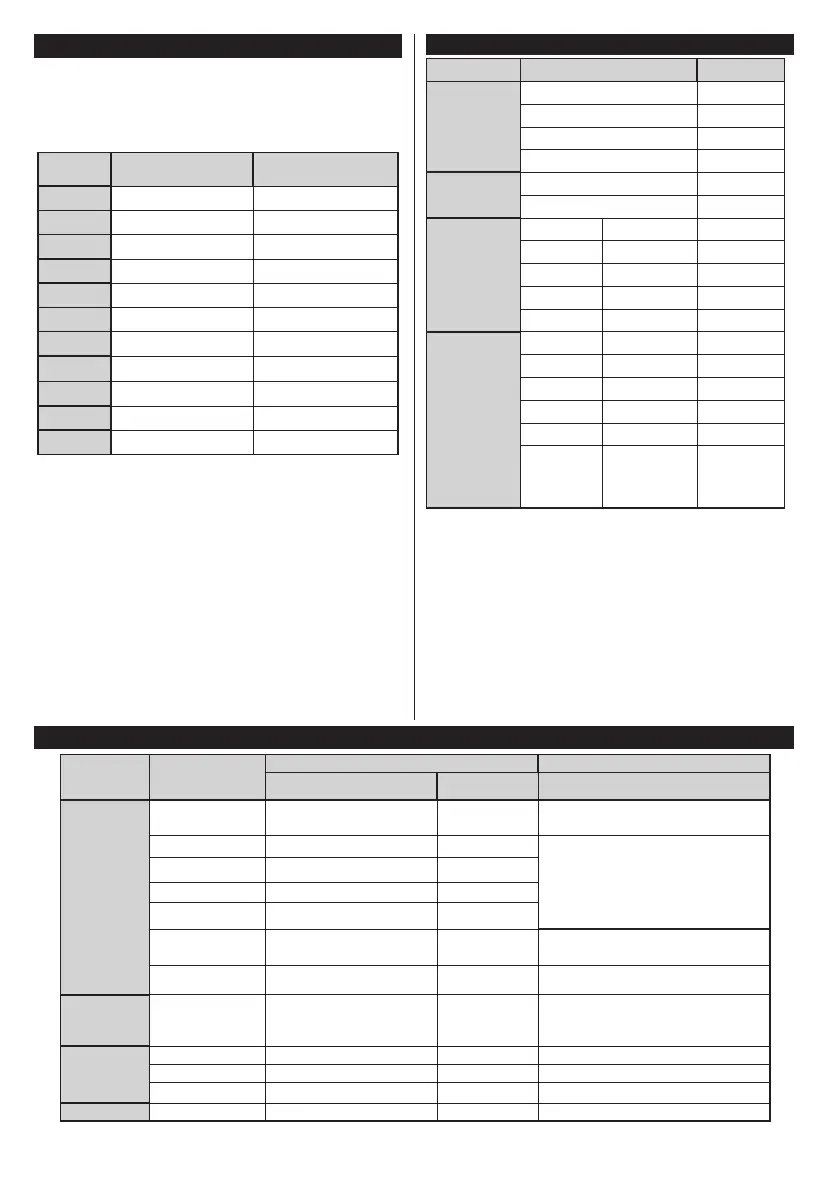 Page #62 background image