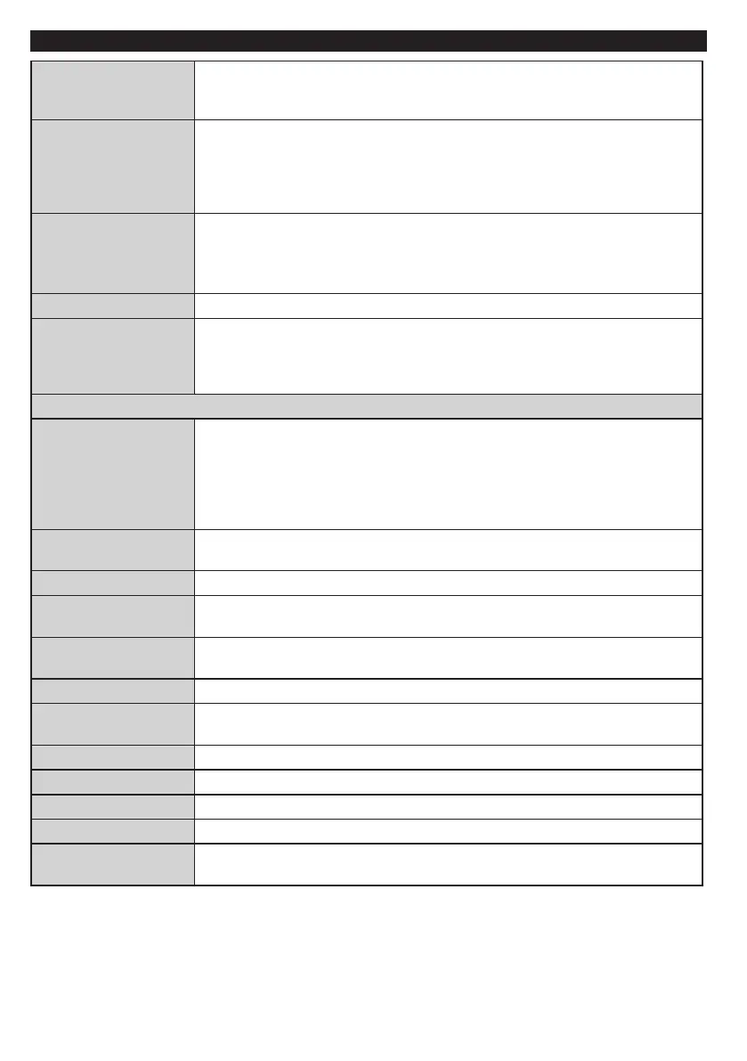 Page #79 background image