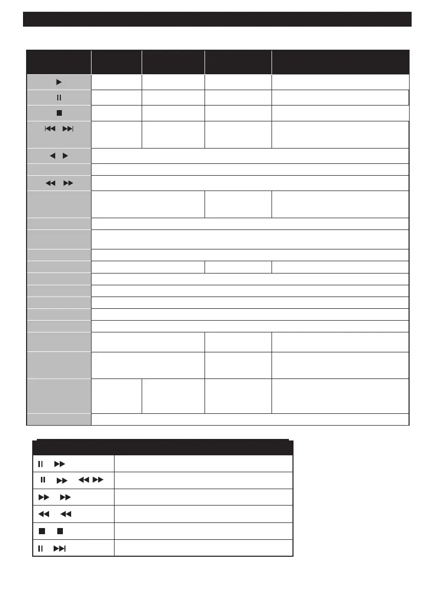 Page #84 background image