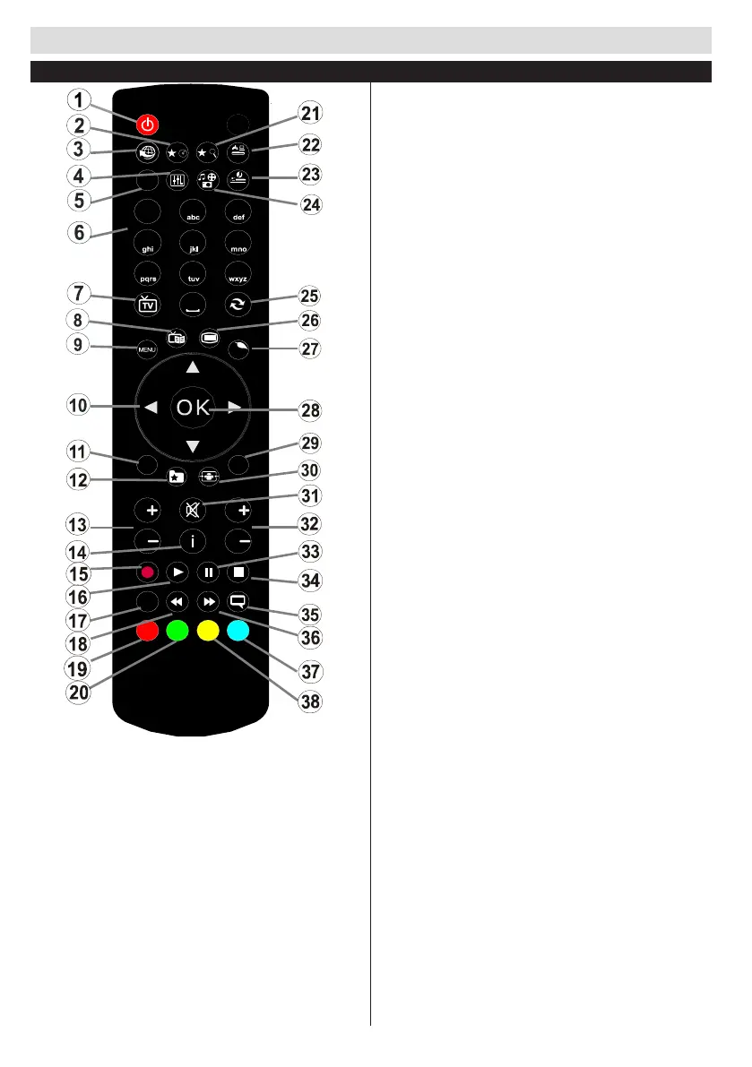 Page #93 background image