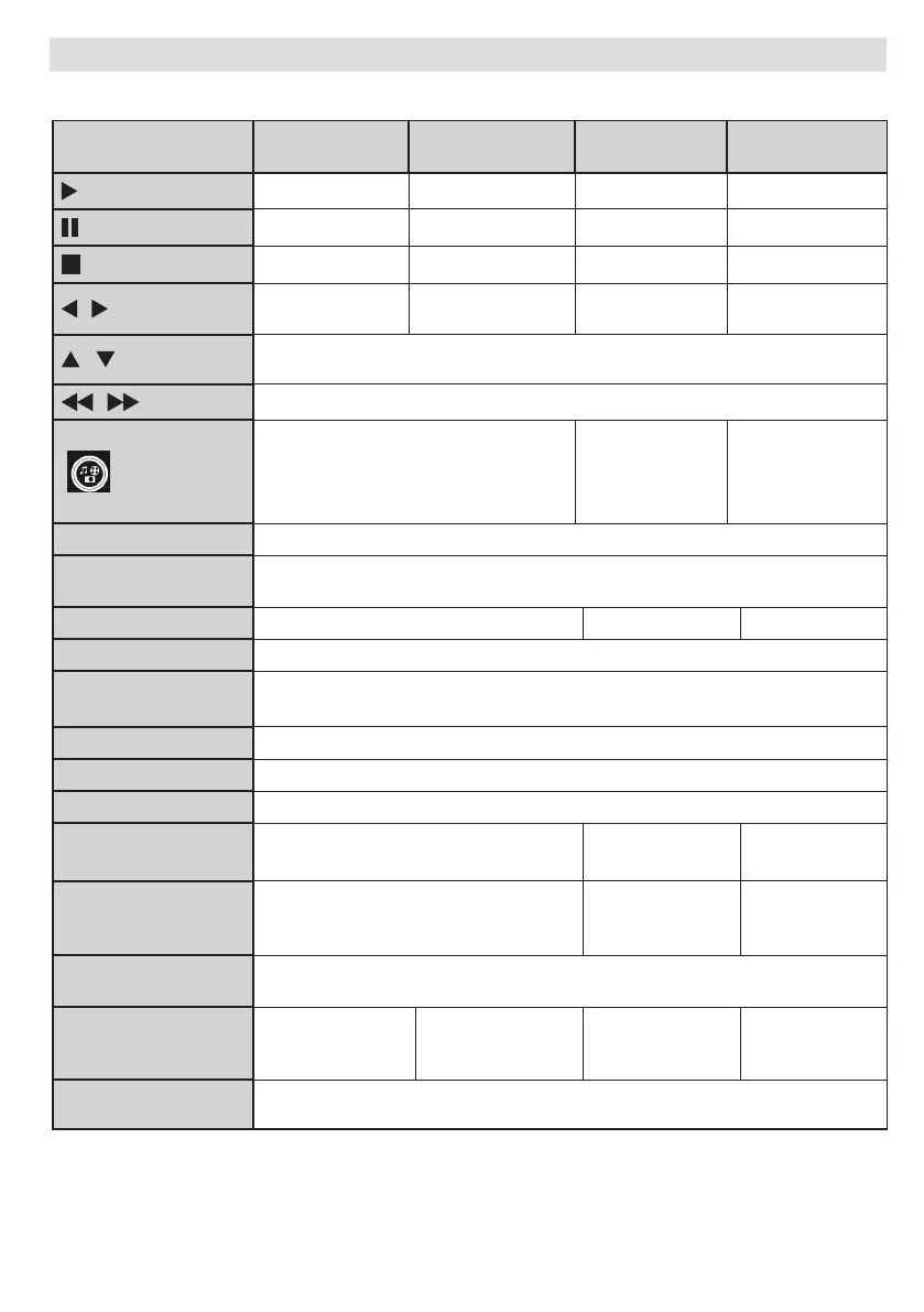 Page #106 background image