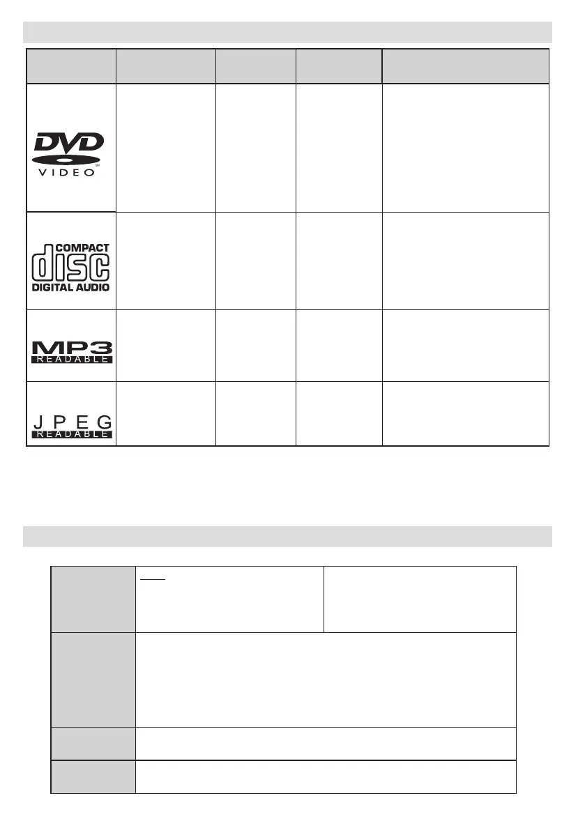 Page #109 background image