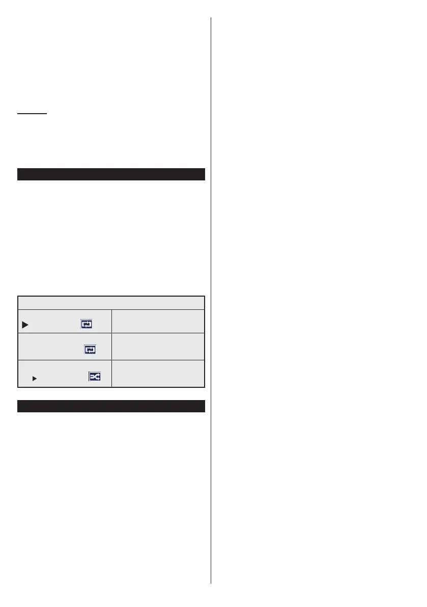 Page #121 background image