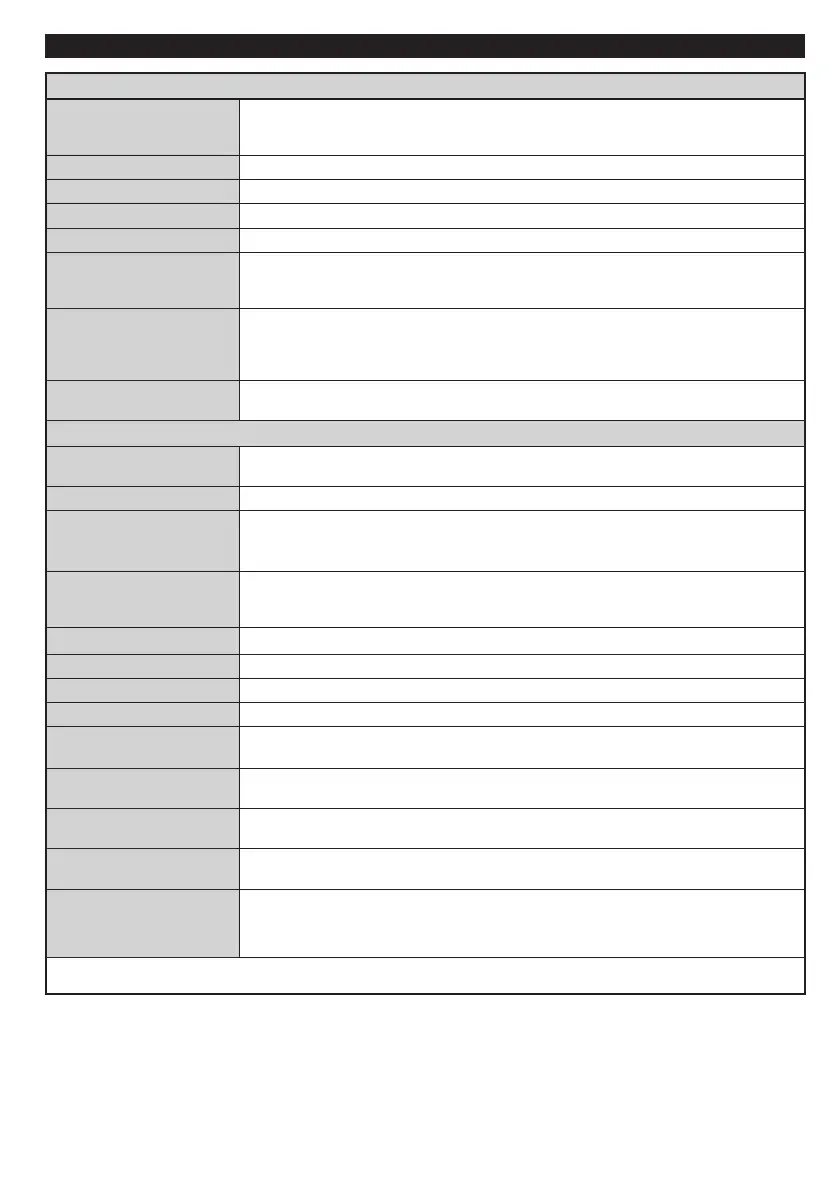 Page #122 background image