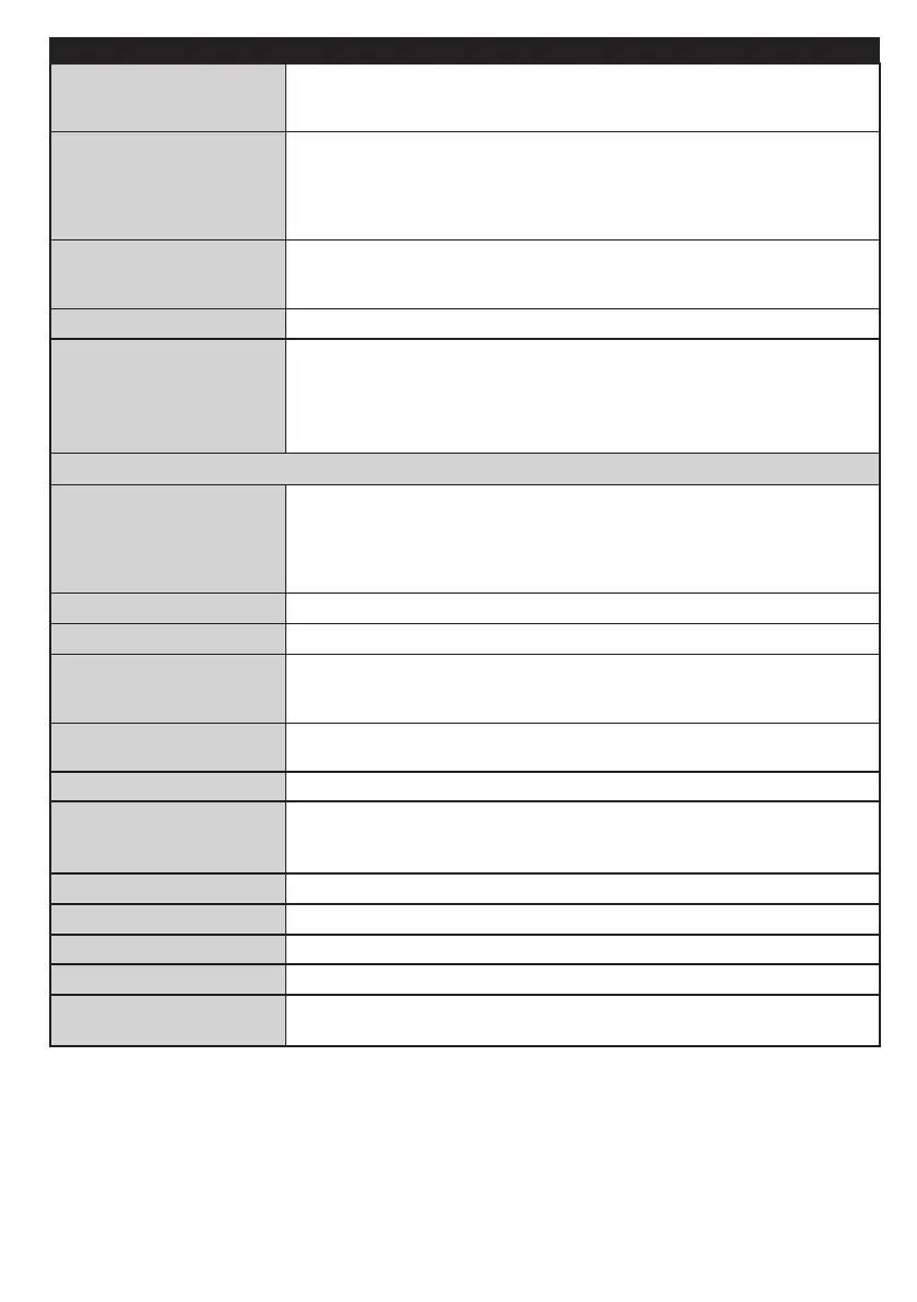 Page #124 background image