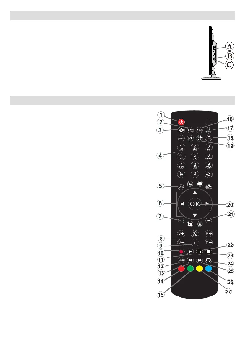 Page #129 background image