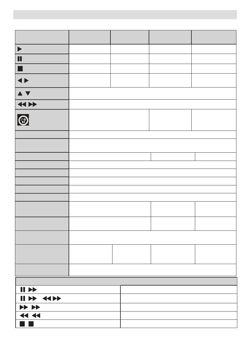 Page #130 background image