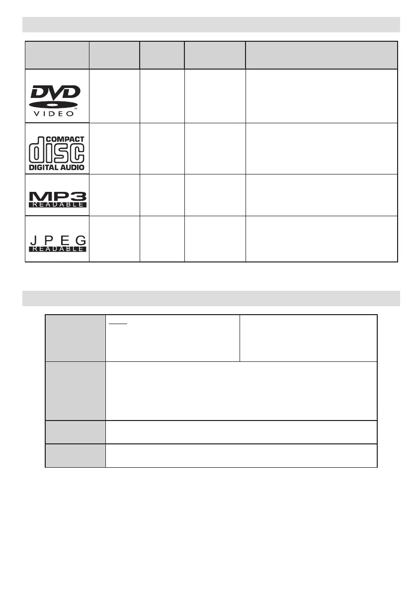 Page #132 background image