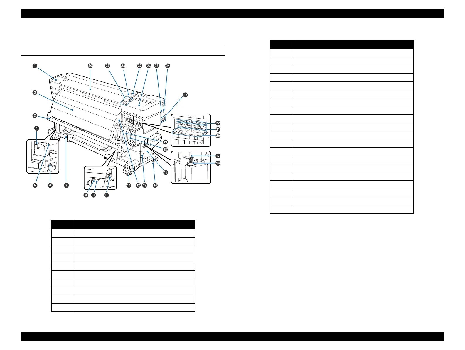 Page #18 background image
