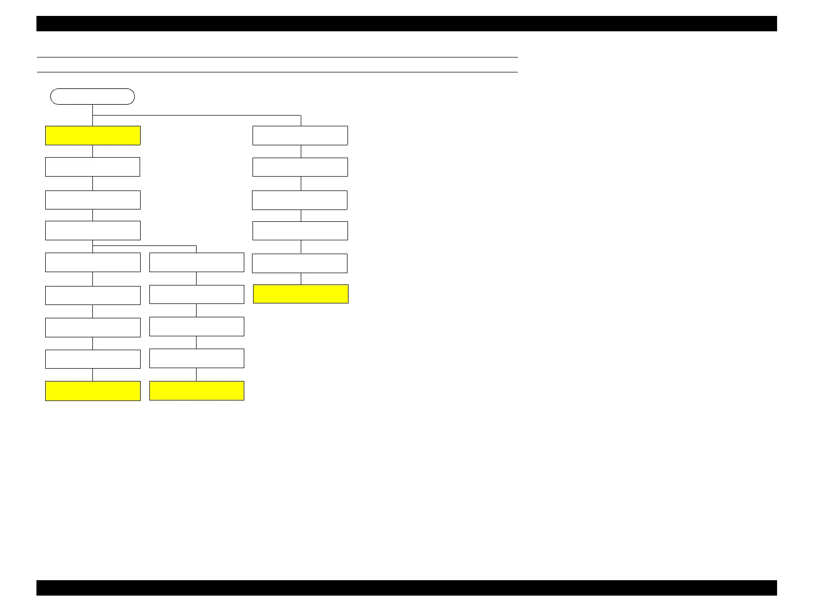 Page #95 background image