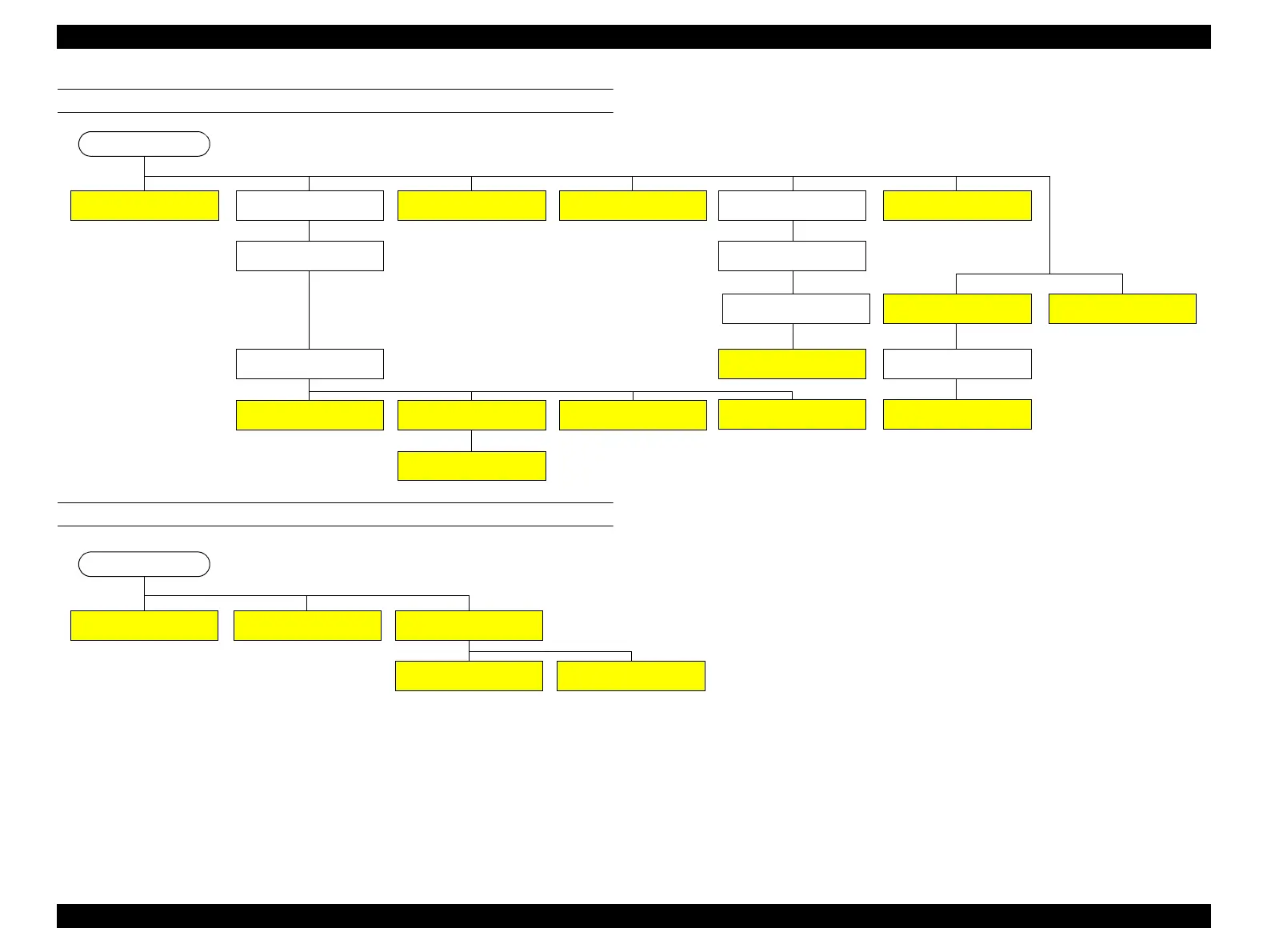 Page #96 background image