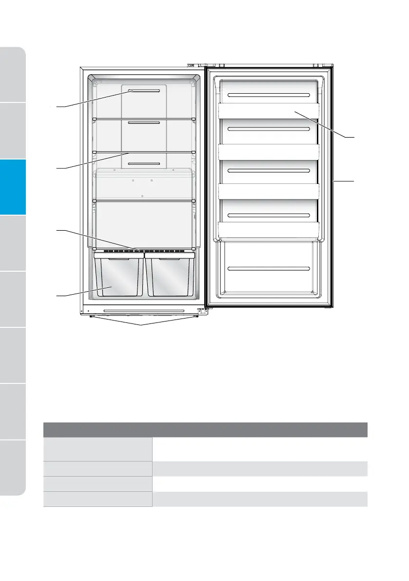 Page #8 background image