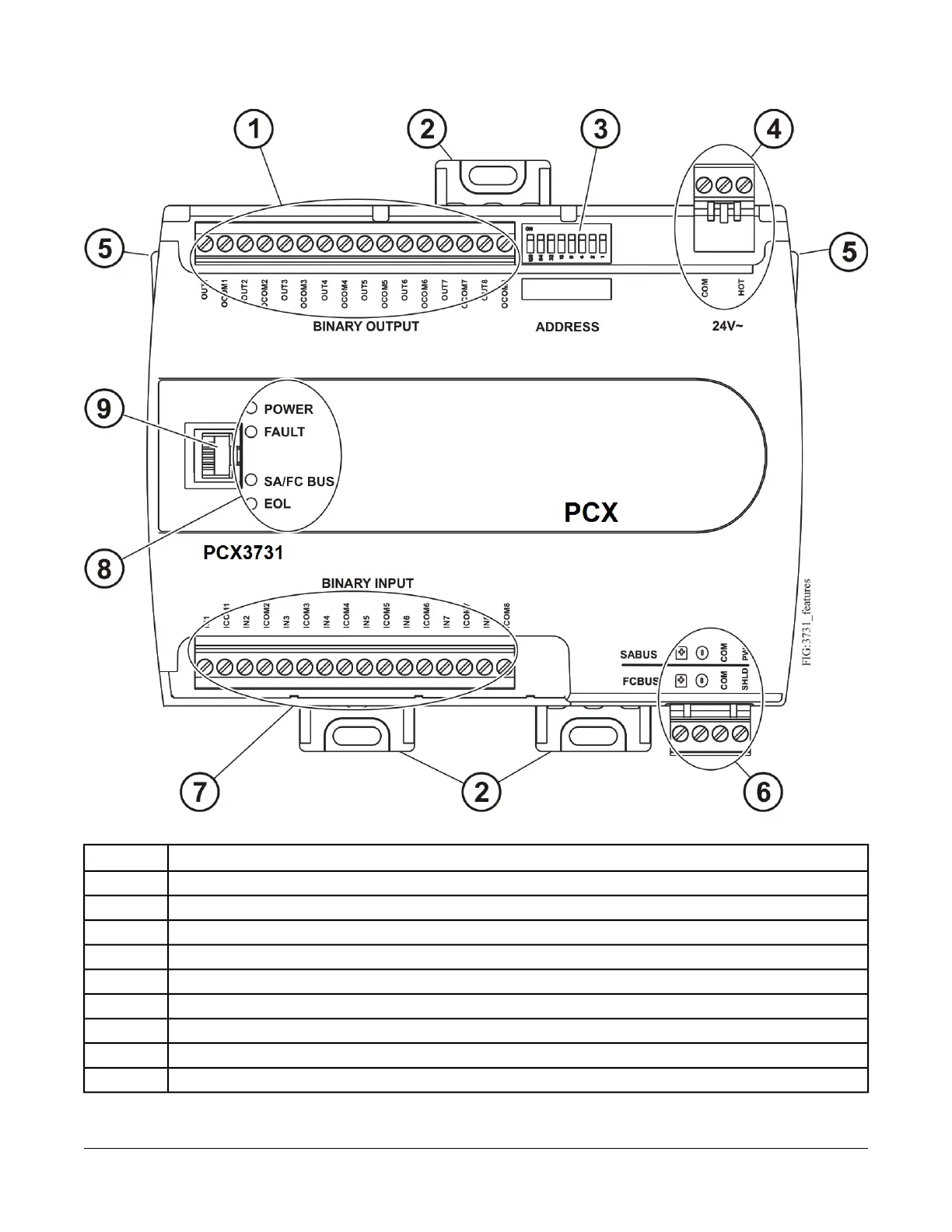 Page #3 background image