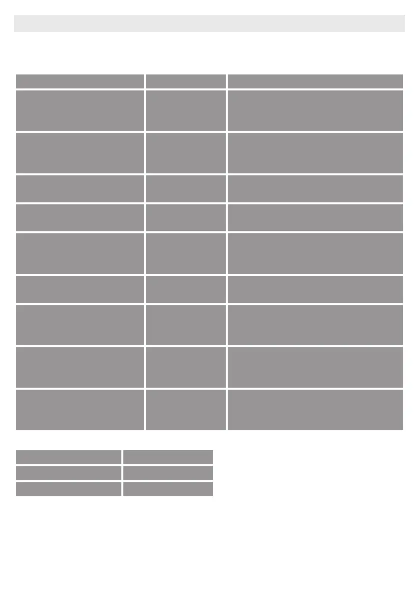 Page #21 background image