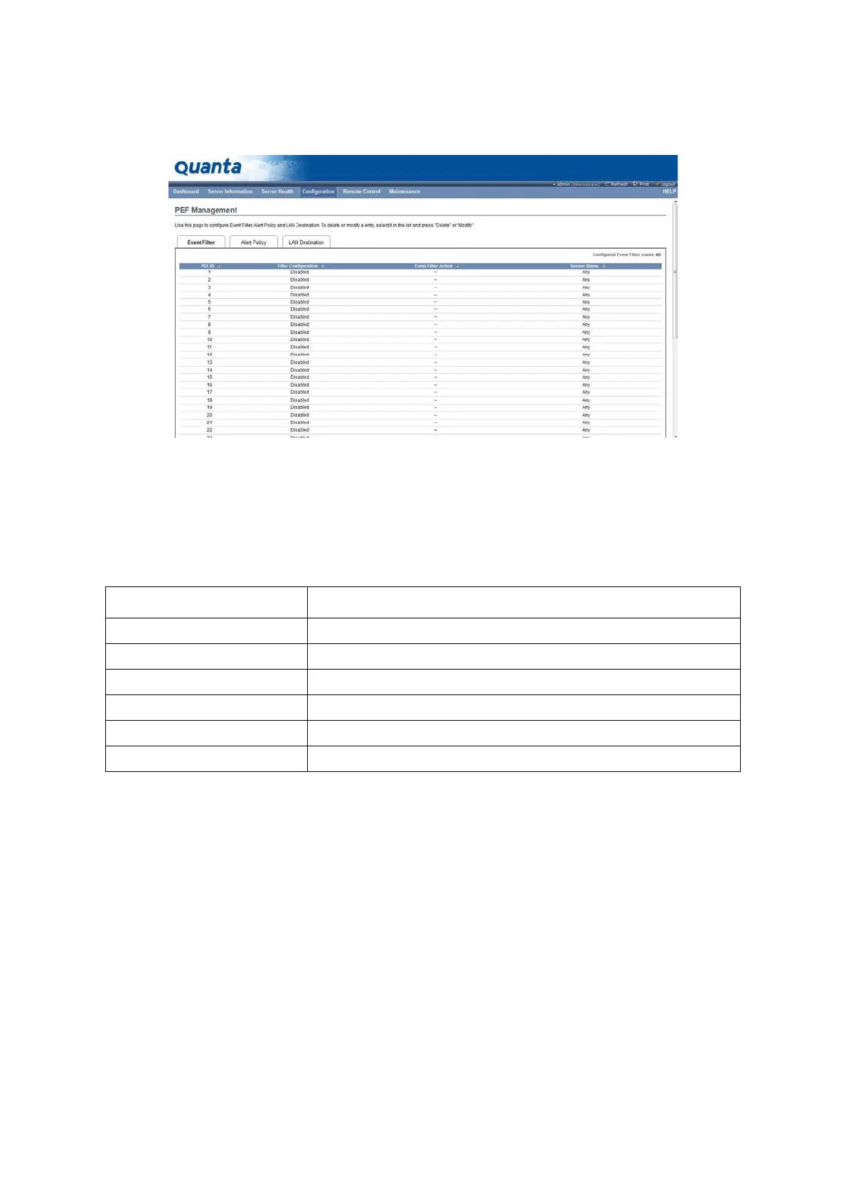Page #118 background image