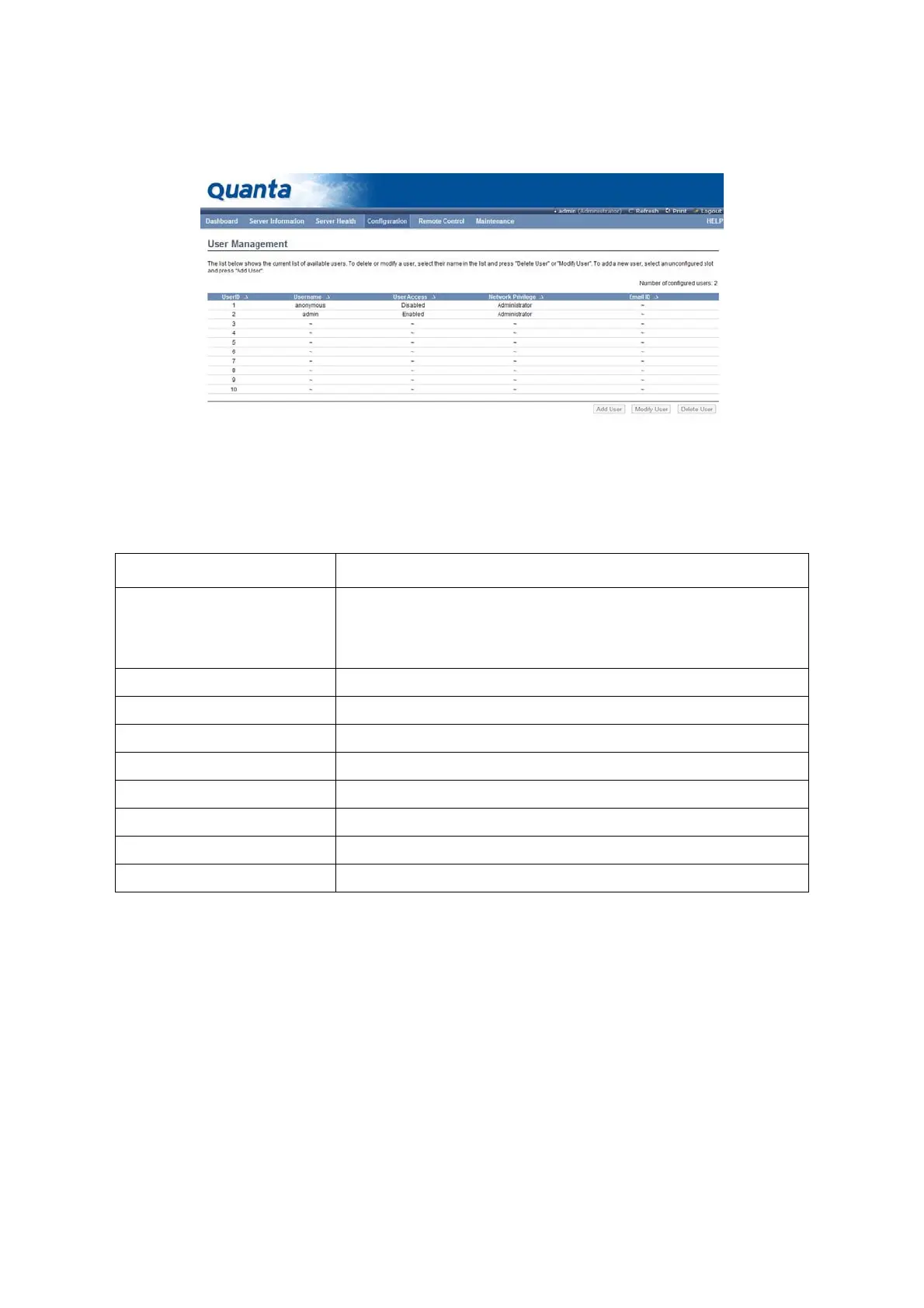 Page #135 background image