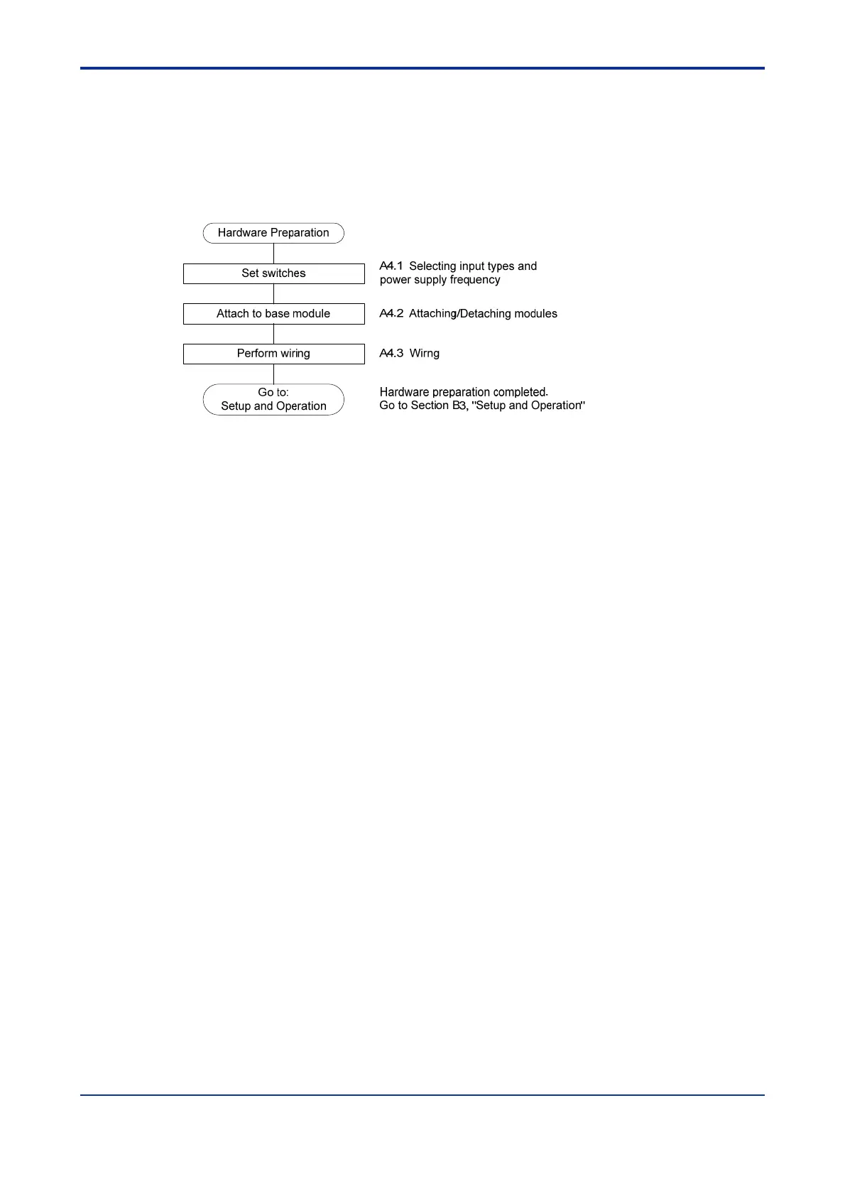 Page #35 background image
