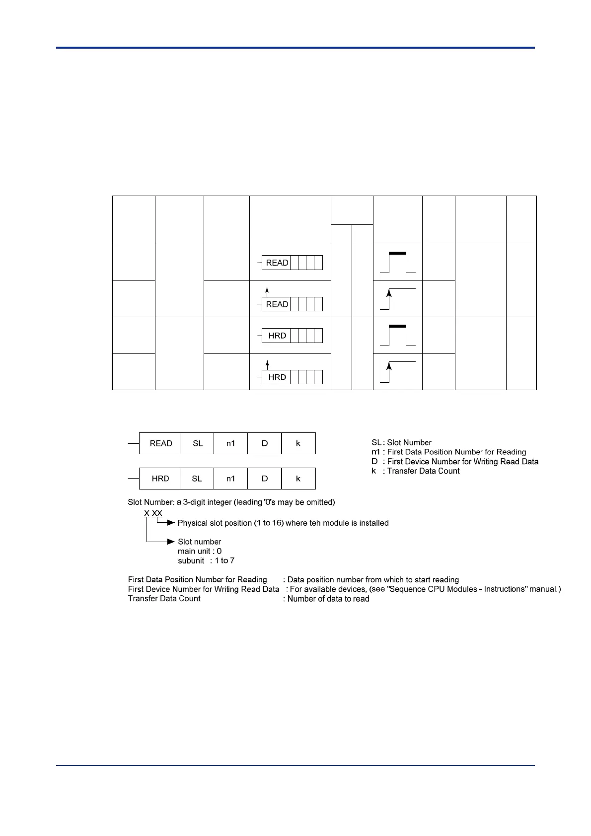 Page #52 background image