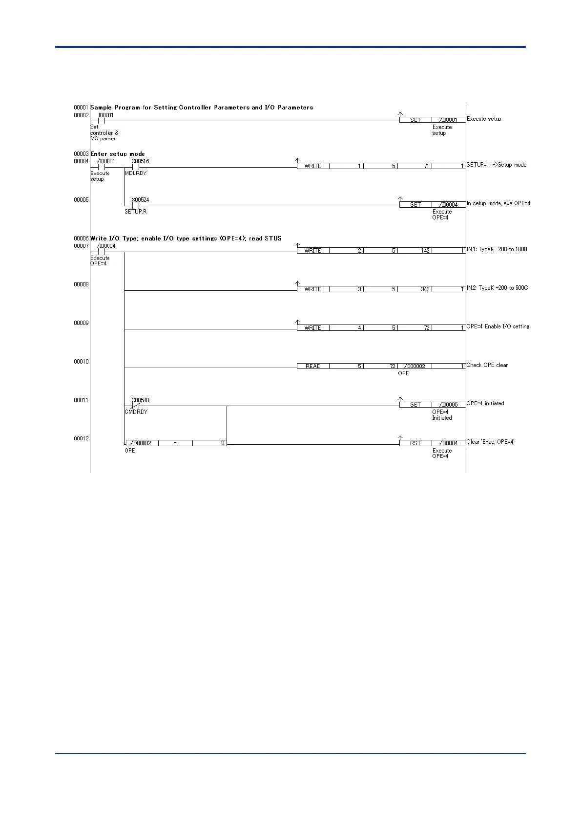 Page #99 background image