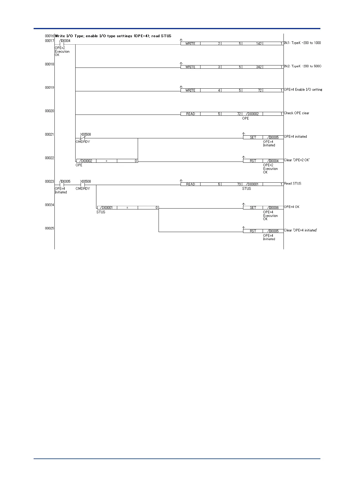 Page #111 background image