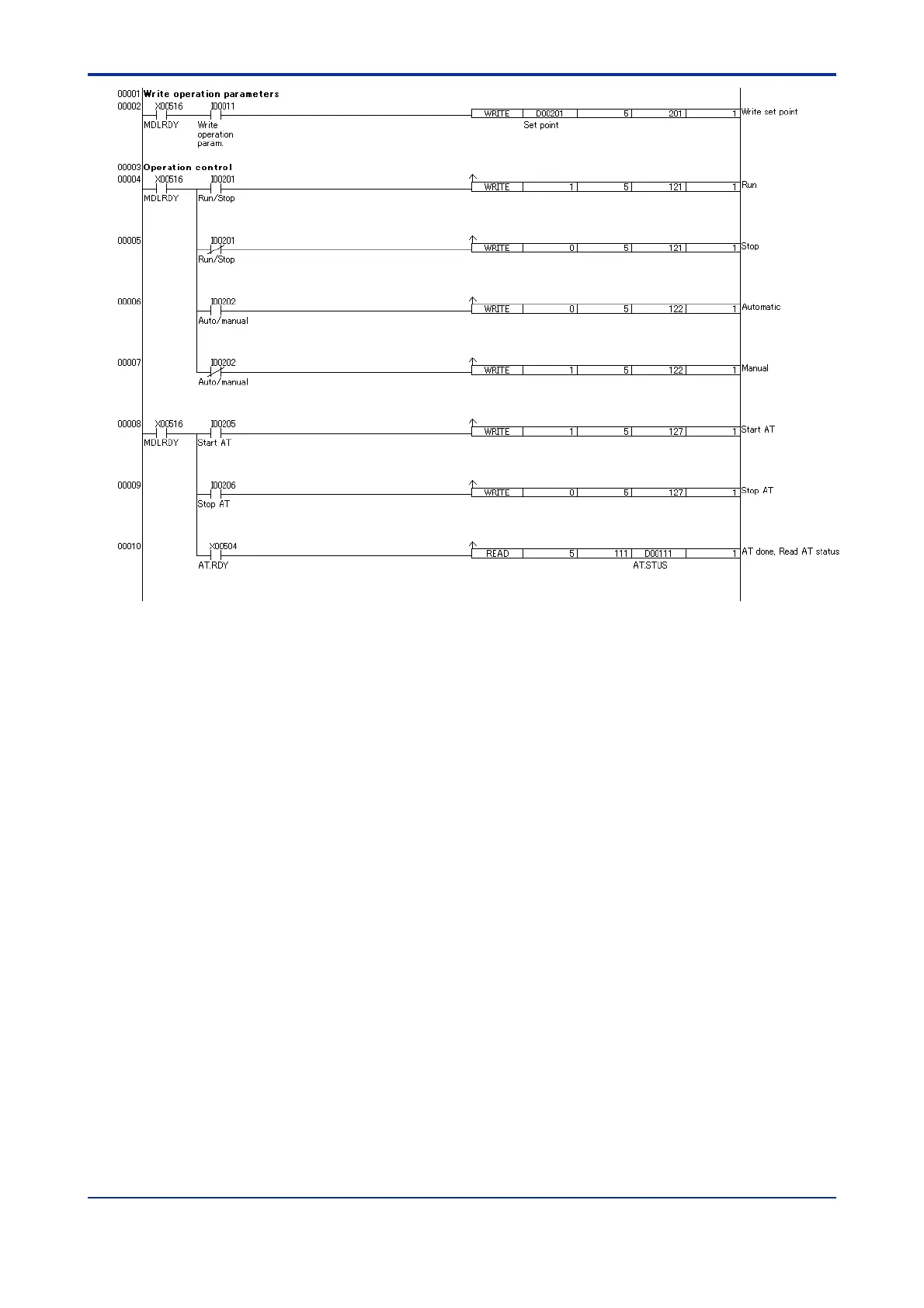 Page #114 background image