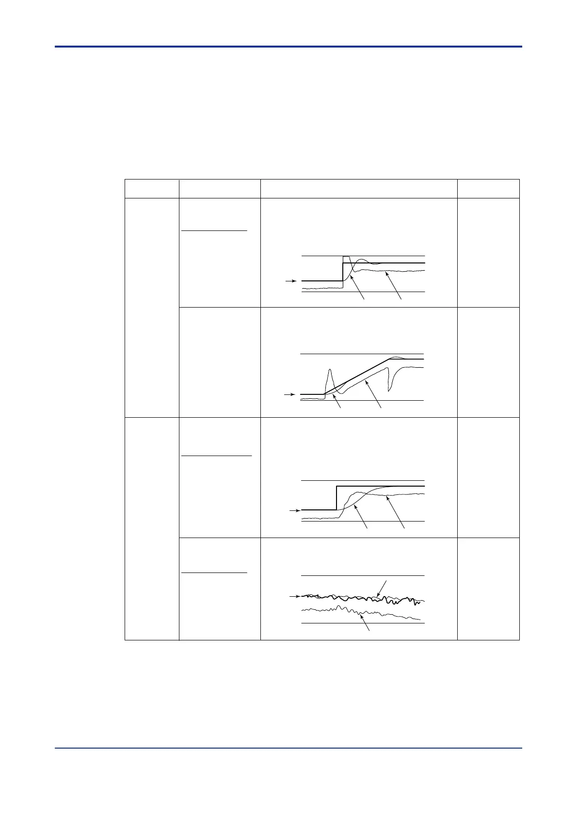 Page #195 background image