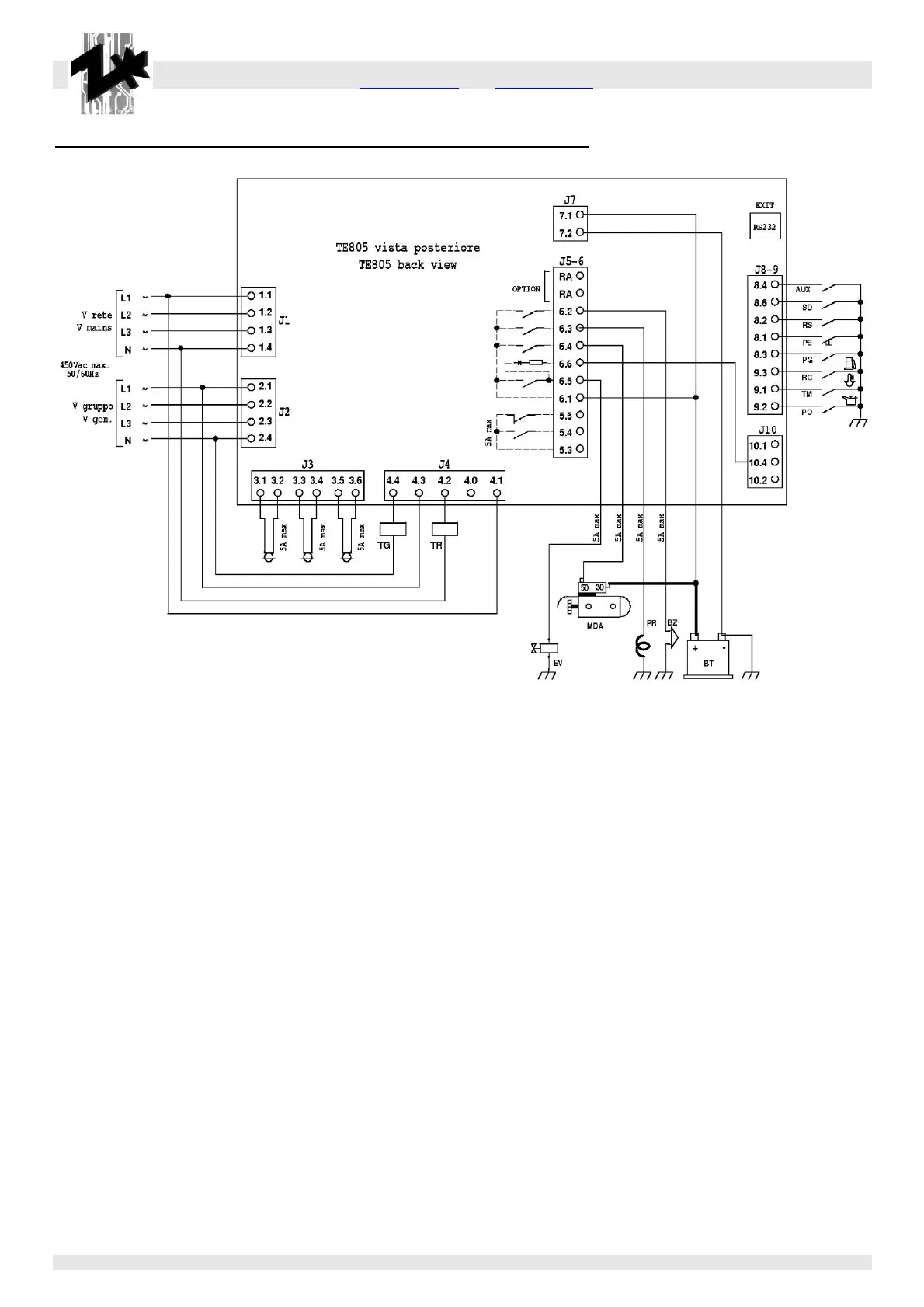 Page #14 background image