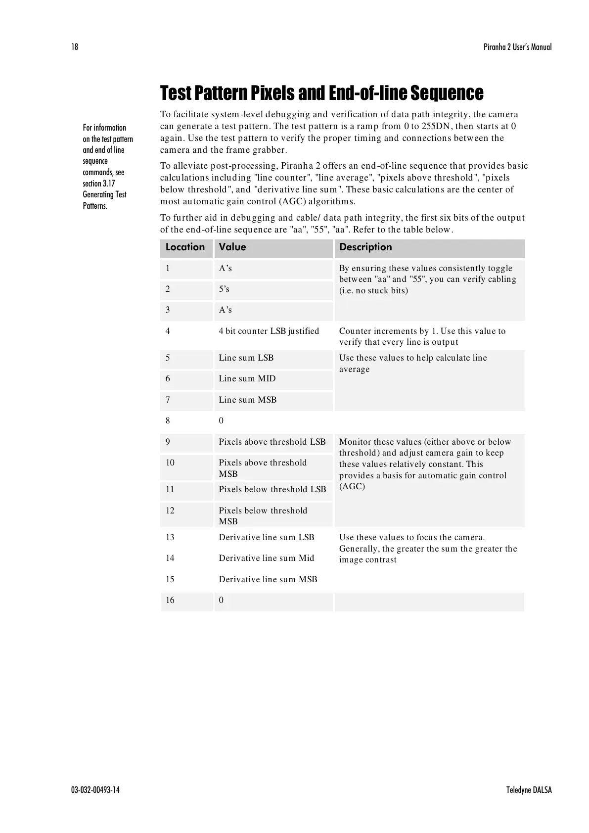 Page #18 background image
