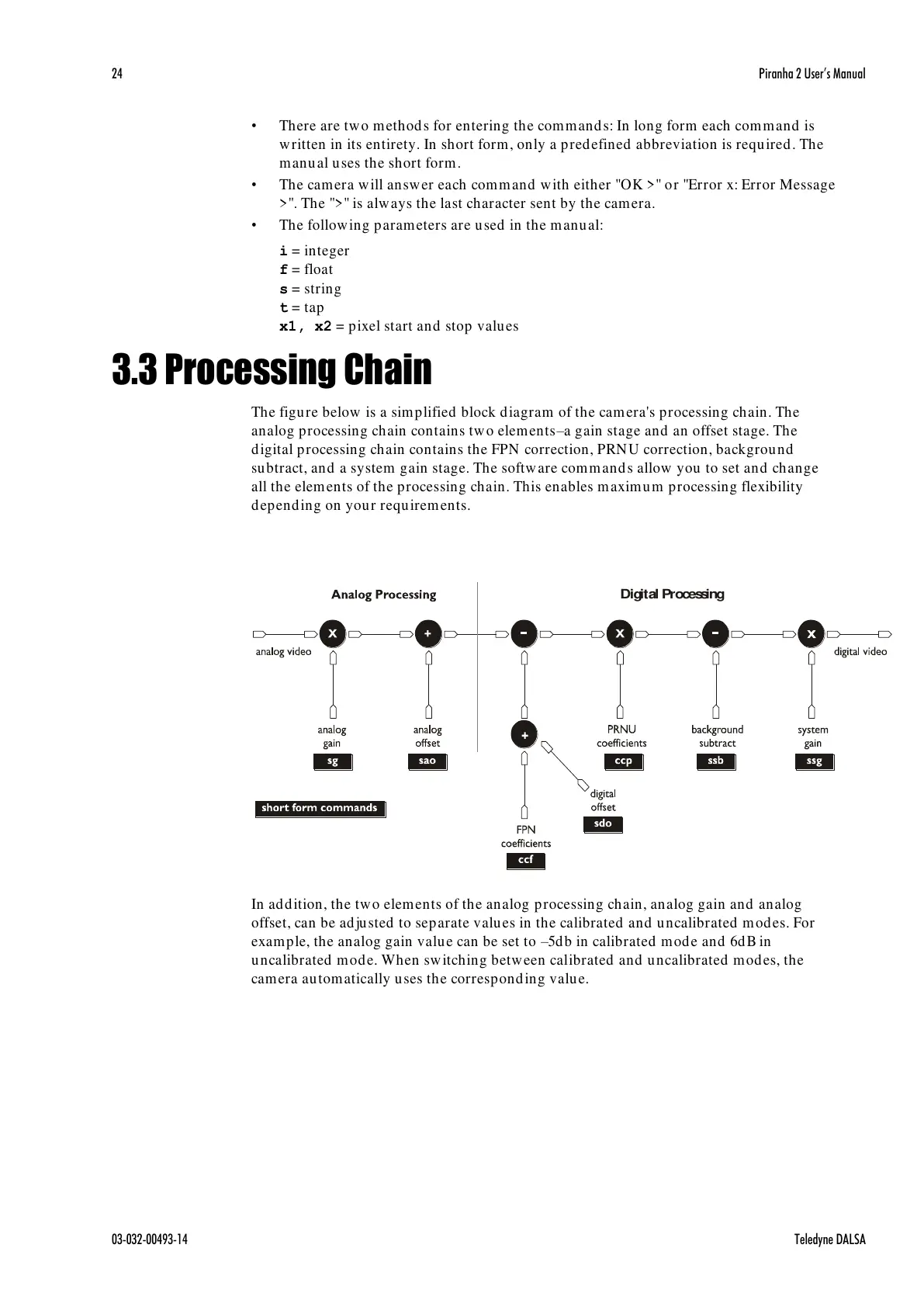 Page #24 background image
