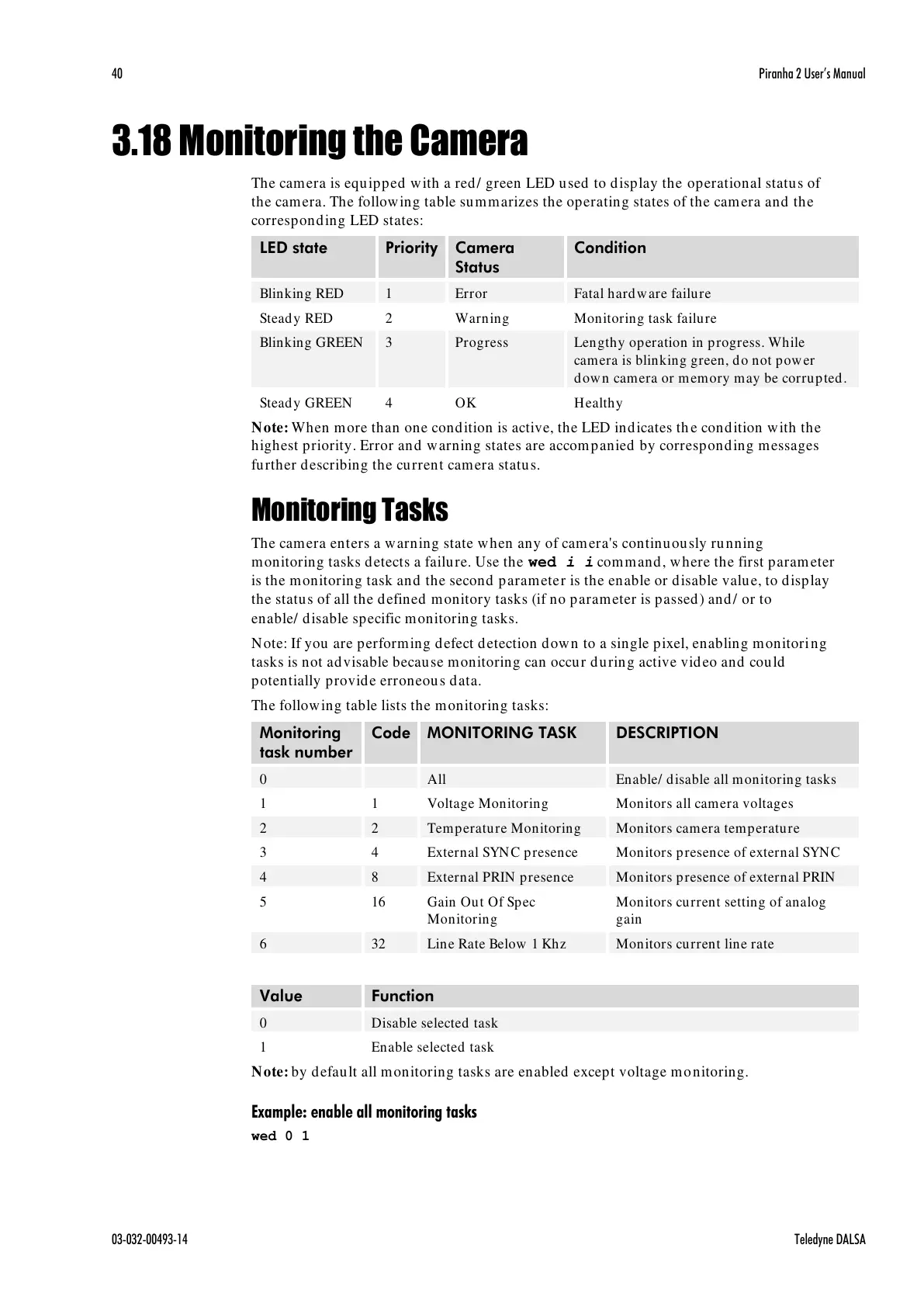 Page #40 background image