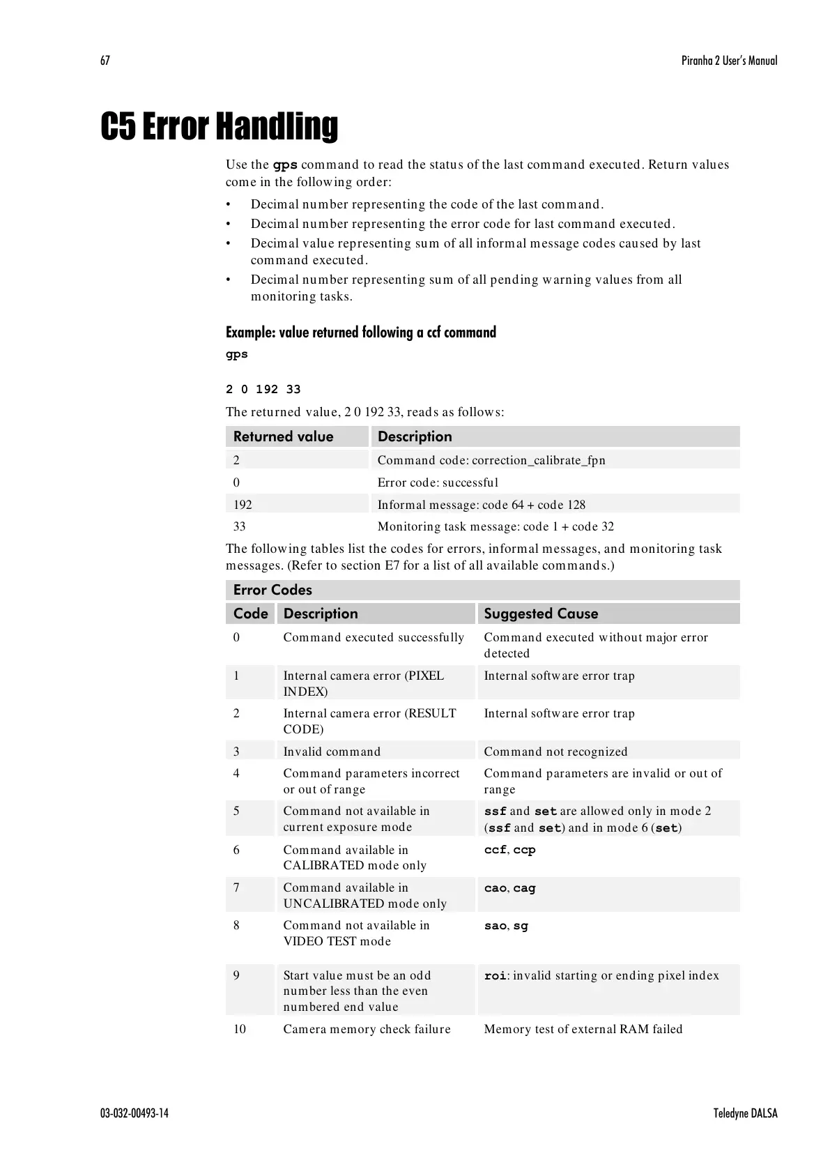 Page #67 background image