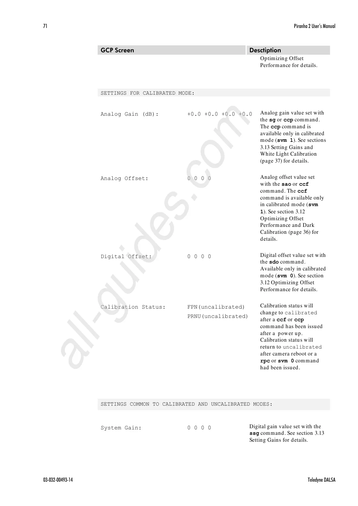 Page #71 background image