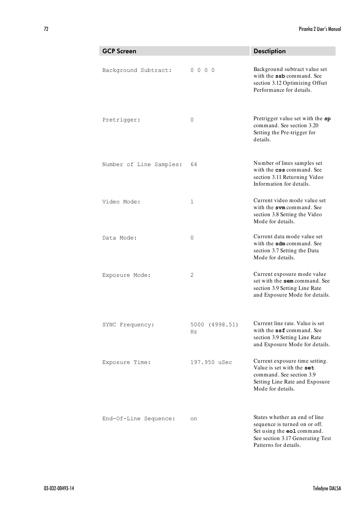 Page #72 background image