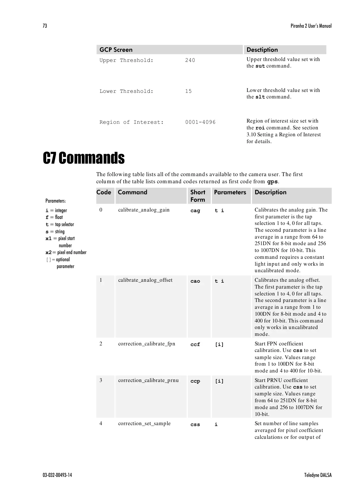 Page #73 background image