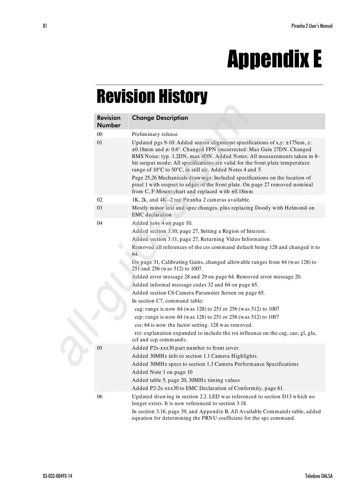 Page #81 background image