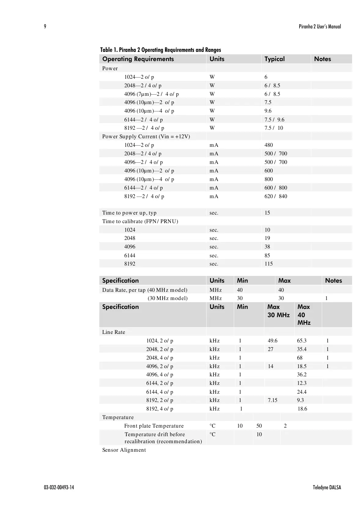 Page #9 background image