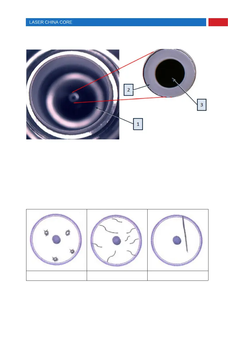 Page #35 background image