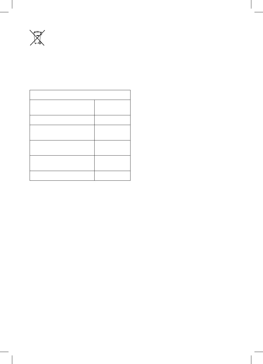 Page #31 background image