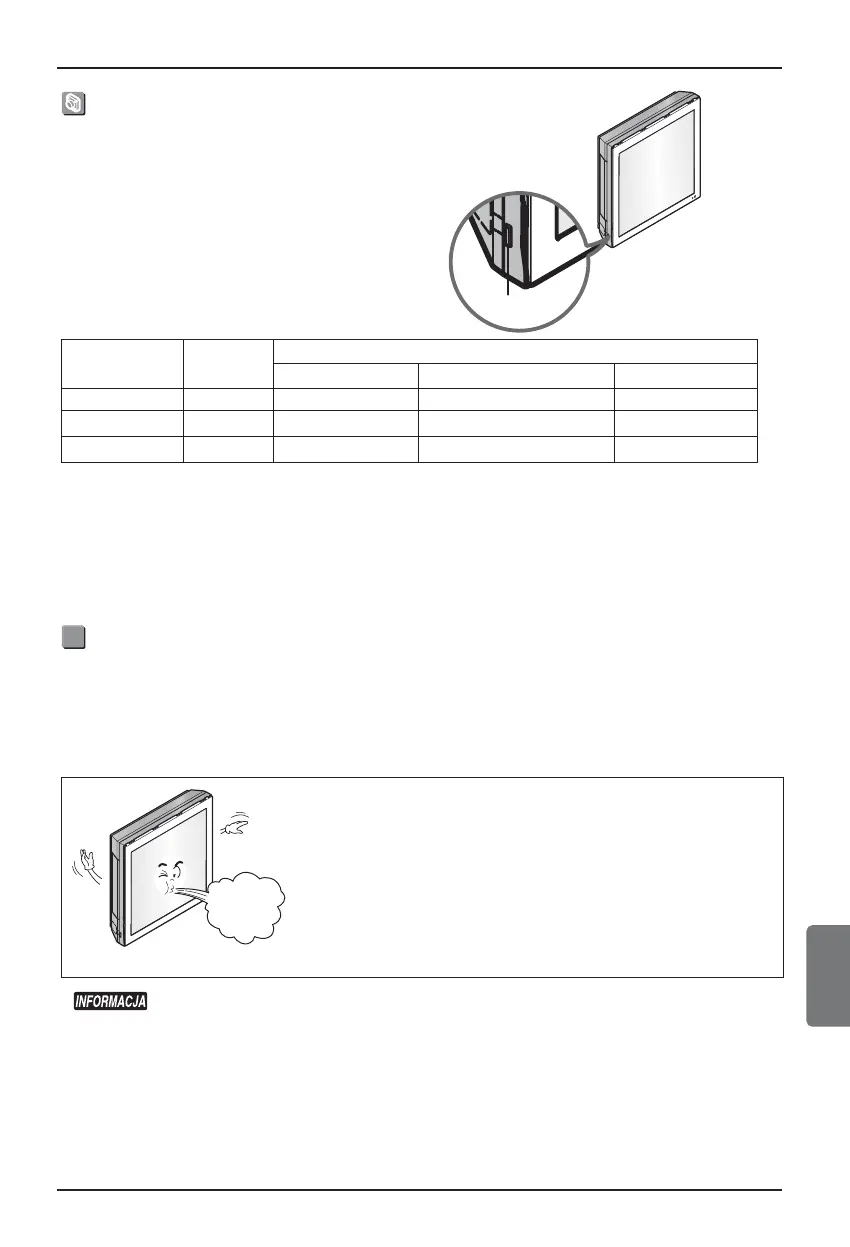 Page #121 background image