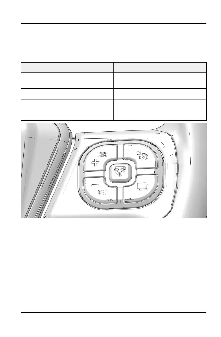 Page #91 background image