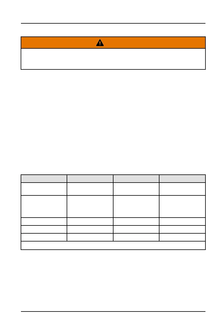 Page #101 background image