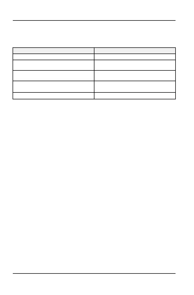 Page #146 background image