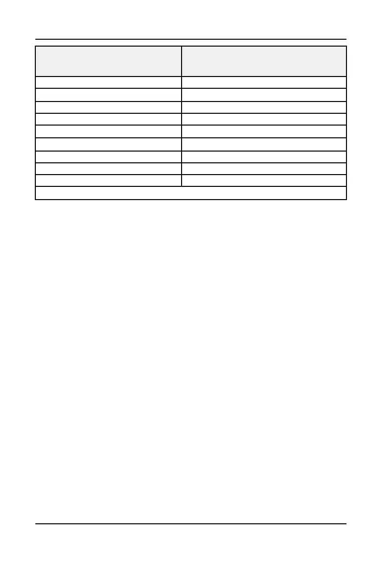 Page #151 background image