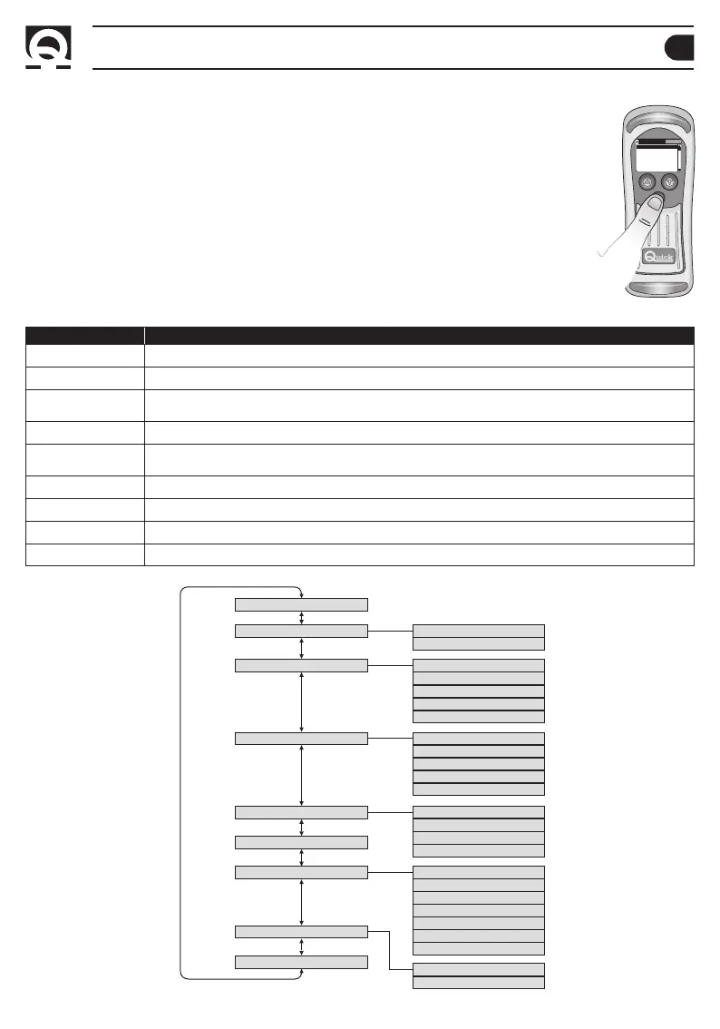 Page #49 background image